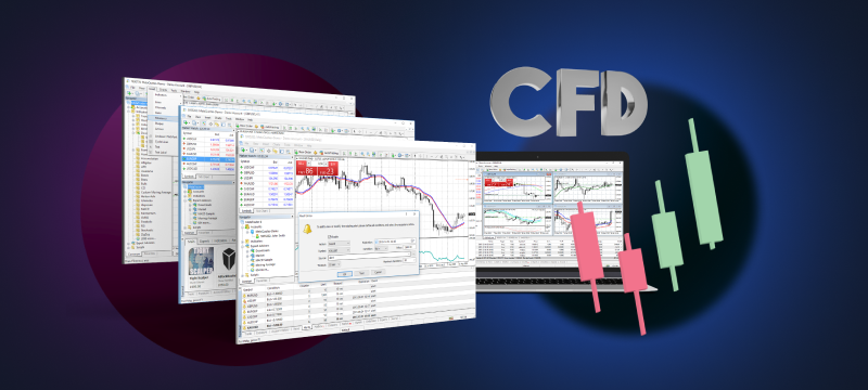 How to Identify Clear vs Unclear Market Conditions