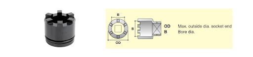 Why Castellated Fasteners Are Critical in High-Vibration Assemblies